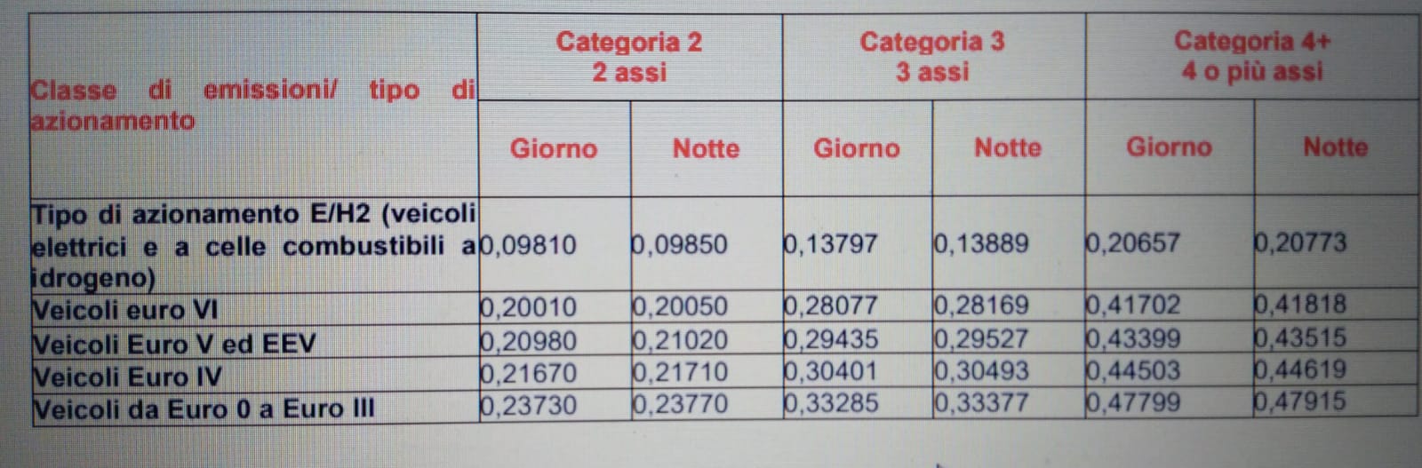 Immagine 1