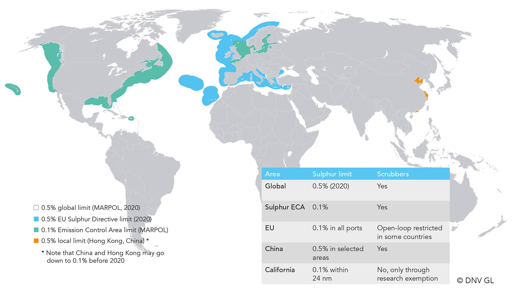 How many miles. Seca Zone MARPOL карта 2022. Seca Zone MARPOL карта 2020. Seca area Annex 6. Районы Seca МАРПОЛ.